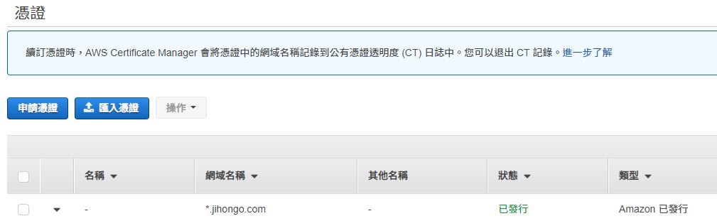 certificate manager refresh
