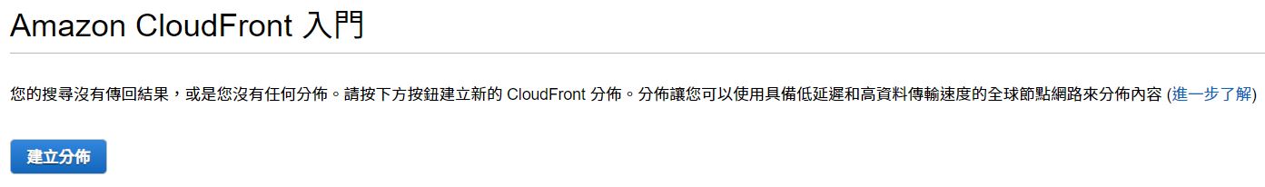 select cloudfront