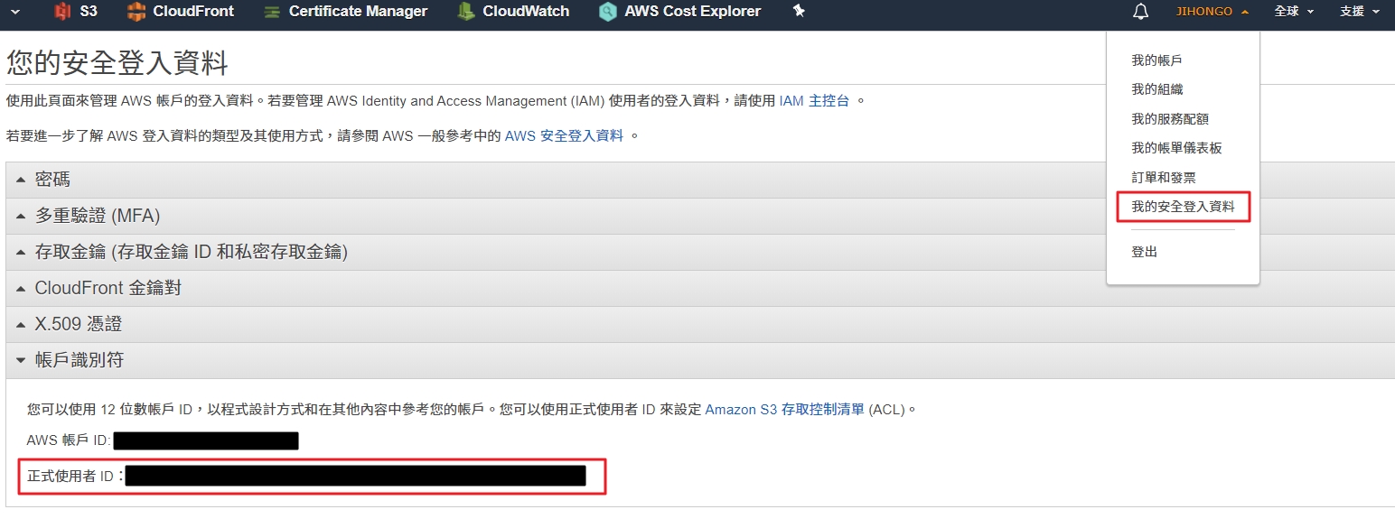 aws id